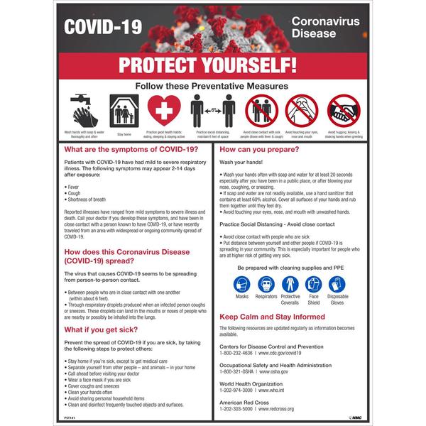 Nmc COVID-19 Protect Yourself Poster PST141